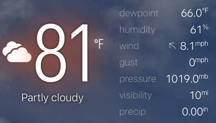 Snapshot of Skypoint showing weather conditions for a location